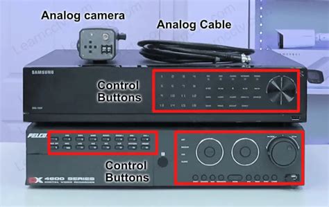 Dvr Vs Nvr What S The Difference Pros And Cons Learn