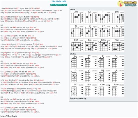 Sheet Yêu Chúa thôi PDF song lyric sheet chords vip