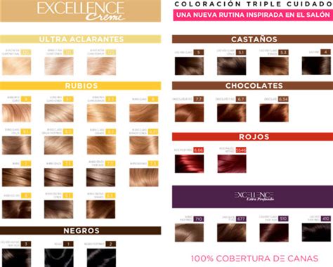 Tinte Loreal Excellence Carta De Colores