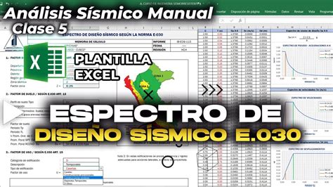 ESPECTRO DE DISEÑO SÍSMICO EN EXCEL NORMA E030 ACTUALIZADO