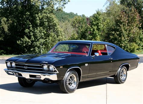 1969 Chevrolet Chevelle Ss 396 Hardtop Coupe Wallpapers