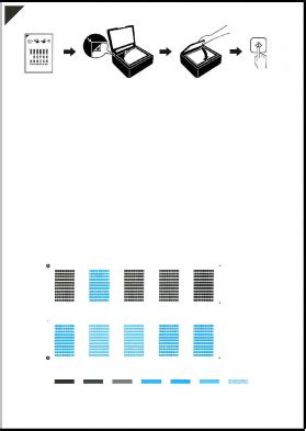 Canon Inkjet Manuals TR8600 Series Aligning The Print Head