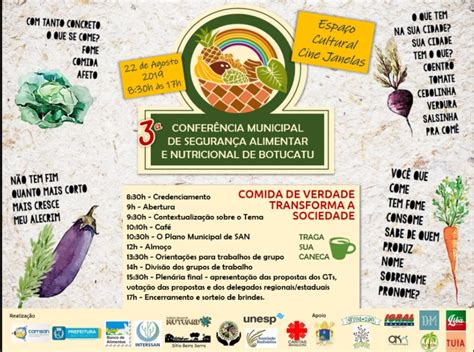 Confer Ncia Municipal De Seguran A Alimentar E Nutricional De