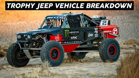 I Finally Breakdown The Trophy Jeep Vehicle Breakdown Youtube