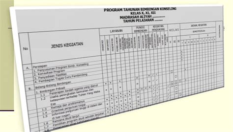 Contoh Program Tahunan Bk Pdf