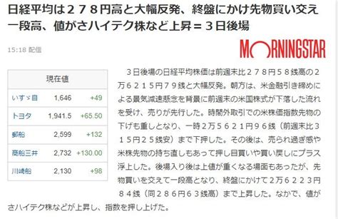 株式 株価 日経平均株価 278 大幅反発 終盤にかけ先物買い交え一段高 値がさハイテク株 悠遊自適 パート2