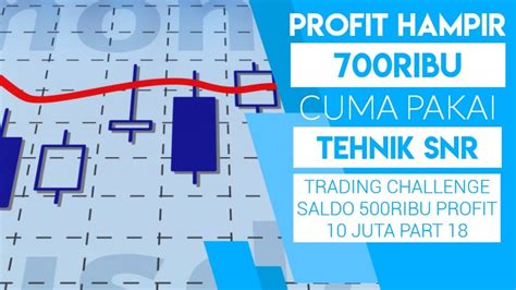 PROFIT HAMPIR 700RIBU CUMA PAKAI TEHNIK SNR TRADING CHALLENGE SALDO