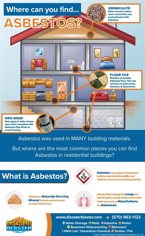 Where Can You Find Asbestos Infographic Disaster Blaster