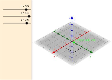 Definición de punto en geometría la ubicación exacta en el espacio