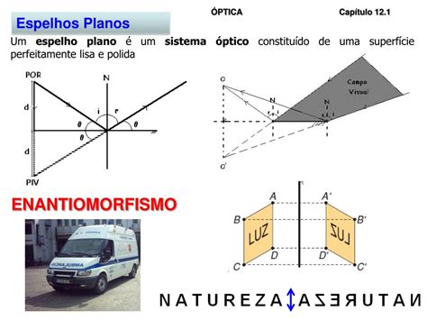 Ppt Comportamento E Natureza Da Luz Powerpoint Presentation Free