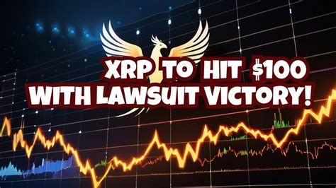 Can Xrp Reach After Recent Lawsuit Xrp Insights Youtube