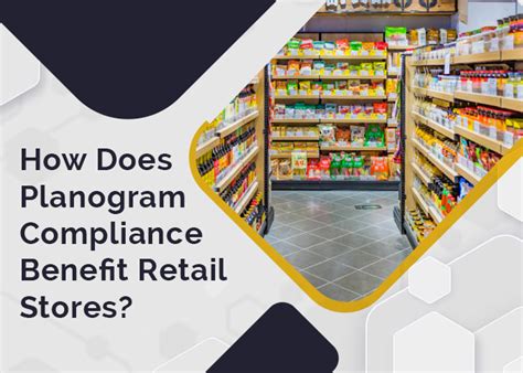 How Does Planogram Compliance Benefit Retail Stores