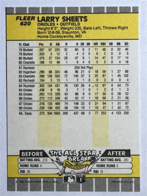 Carte De Baseball Larry Sheets Baltimore Orioles Mariners Tigers