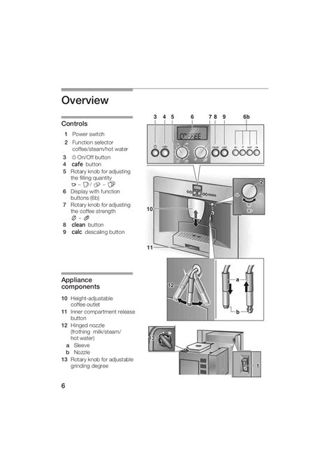 PDF manual for Thermador Coffee Maker BICM24CS