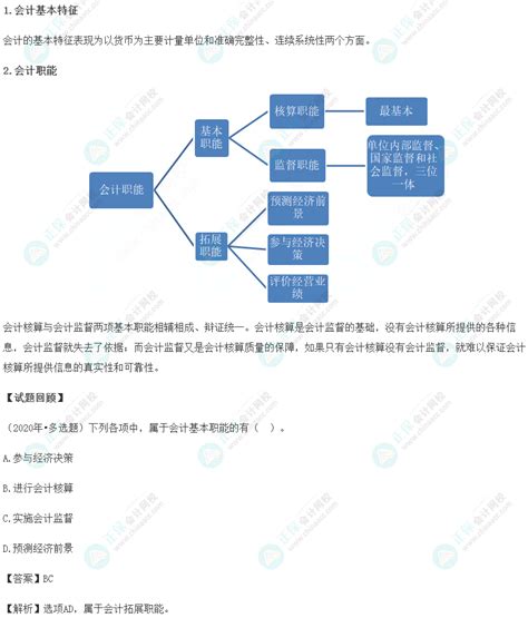 2024初级《初级会计实务》高频考点：会计基本特征与会计职能初级会计职称 正保会计网校