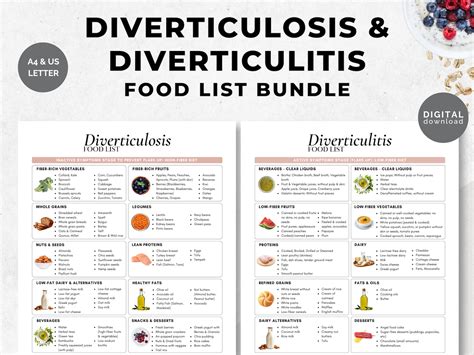 Diverticulosis And Diverticulitis Food List Diverticulosis Food Guide