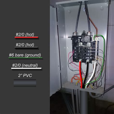 50 Amp Sub Panel Wiring Diagram 100 Amp Sub Panel Wiring Dia