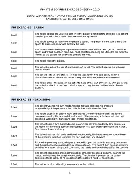 Fim Item Scoring Wheelchair Clothing