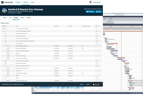 Deltek Open Plan Integration WeatherBuild