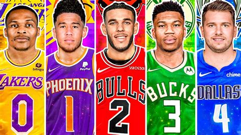 BEST NBA PLAYER FROM EACH JERSEY NUMBER IN 2023 YouTube