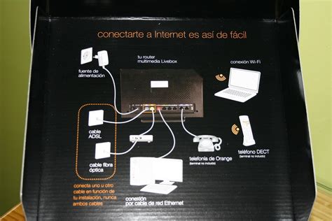 Livebox Next An Lisis Del Router De Orange Con Wi Fi Ac Y Gigabit