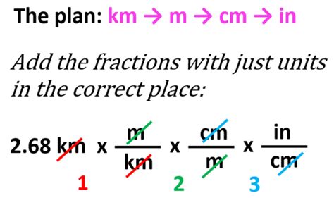 Conversion Factors And Dimensional Analysis Practice Problems