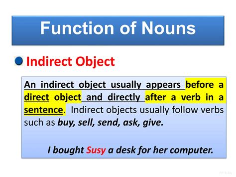 Nouns And Their Functions Ppt