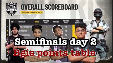 Bgis Semifinals Day 2 Points Table 🔥 Bgis Points Table Bgis Bgmi Youtube