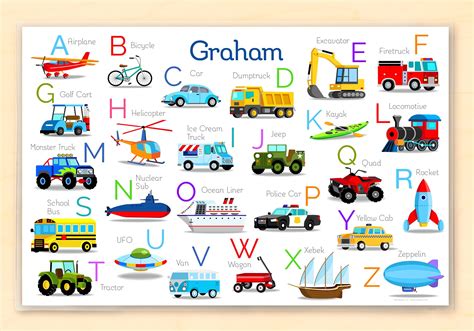 Vehicle Alphabet Personalized Placemat by Art Appeel 18 x 12 Inches ...