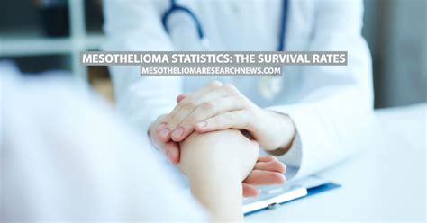 Mesothelioma Statistics The Survival Rates Mesothelioma Research News