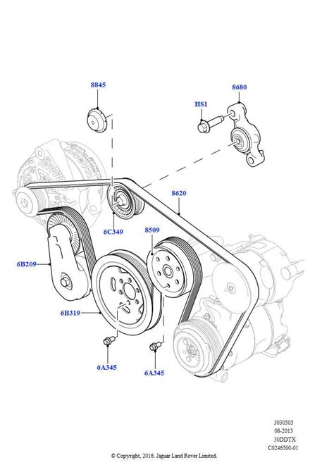 Easy To Follow 1995 Ford F150 Belt Diagram