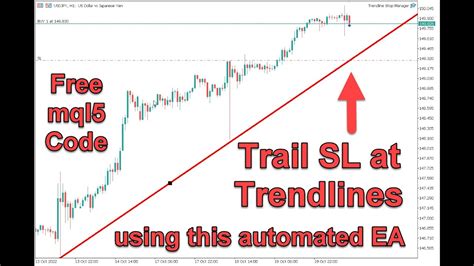 Trail Your Stops At Any Trendline Using This MT5 Expert Advisor YouTube