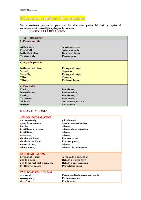 Los Conectores En Inglés Para La Redaccion De Textos Docsity