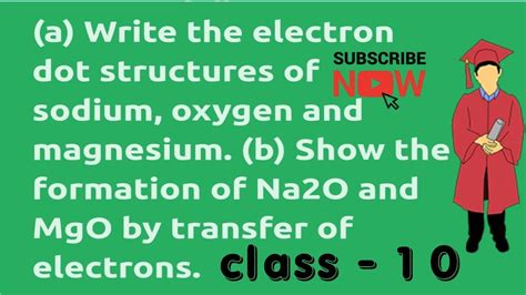 Write The Electron Dot Structures For Sodium Oxygen And Magnesium Ii