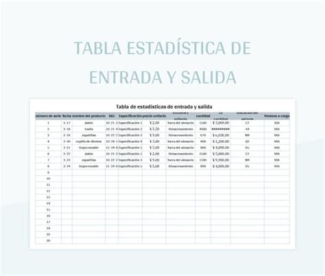 Plantilla De Excel Tabla Estadística De Entrada Y Salida Y Hoja De