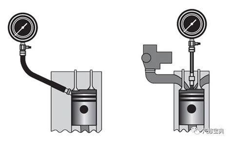 发动机气缸压力检测与分析 汽车维修网