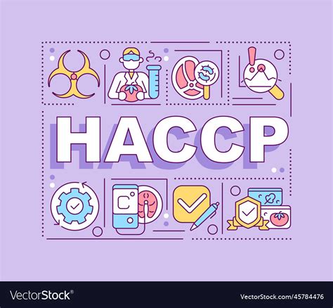 Haccp Word Concepts Purple Banner Royalty Free Vector Image