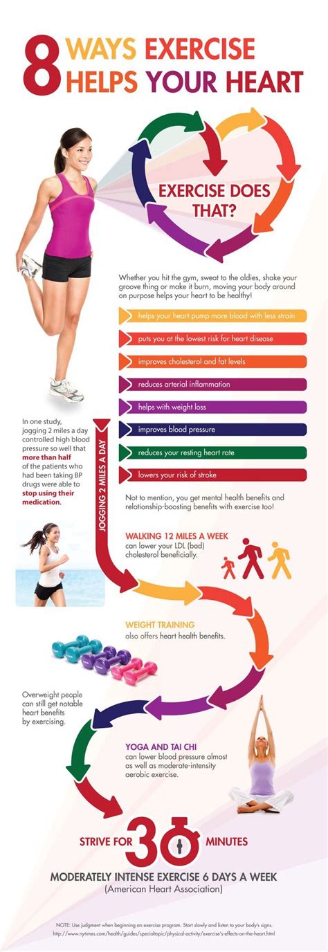 8 Ways Exercise Helps Your Heart [infographic] Healthy Heart Tips