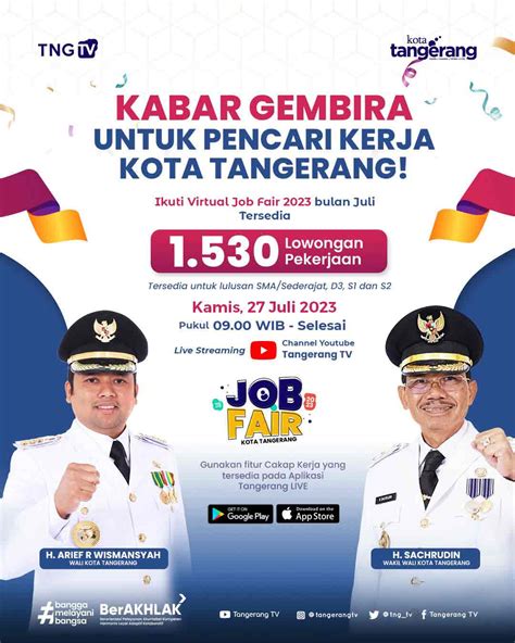 Virtual Job Fair Edisi Juli Akan Dihelat Disnaker Kota Tangerang