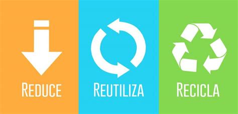 Reduce Reutiliza Y Recicla Para Un Consumo Sostenible