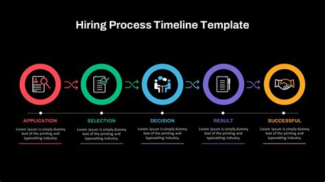 Hiring Process Timeline PowerPoint Template And Google Slides SlideKit