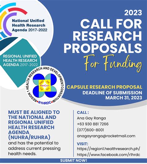 R1hrdc 2023 Call For Research Proposals For Funding