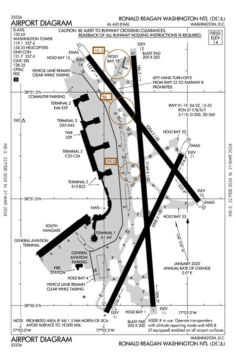 KDCA/Ronald Reagan Washington National General Airport Information