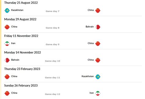 世预赛第二阶段赛程出炉：中国男篮8月25日首战哈萨克斯坦北京时间