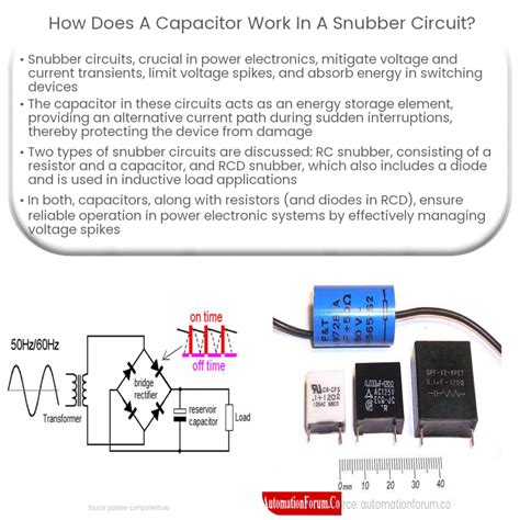 Snubber Circuits How It Works Application And Advantages