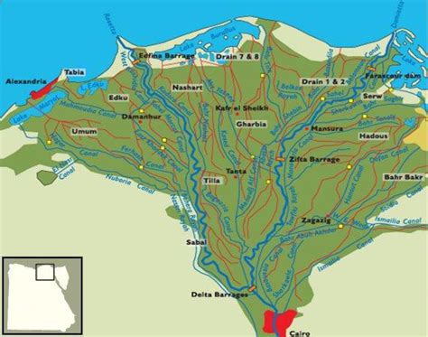 Agricultural Land Nile River Water Management Groundwater Location