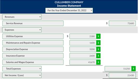 Solved Prepare A Retained Earnings Statement For The Year Chegg