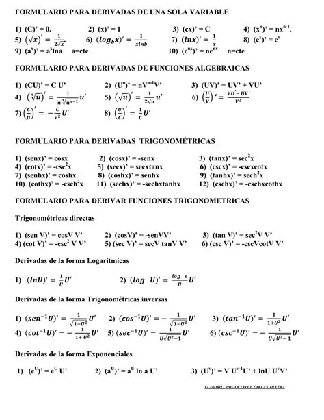 Formulario Para Derivadas Solas Y Algebra Pdf