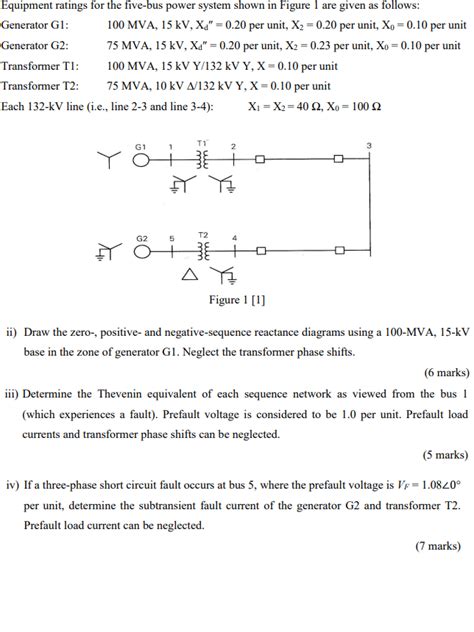 Solved Equipment Ratings For The Five Bus Power System