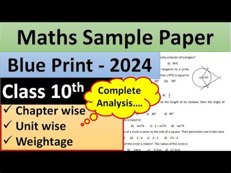 Class Maths Blue Print Session Chapterwise Weightage